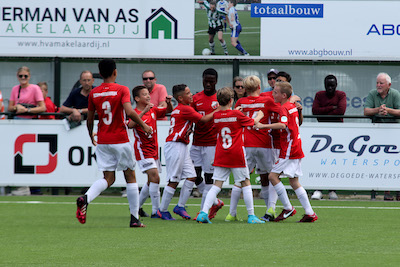 Impressie U14 Talent Tournament