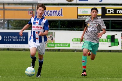 Impressie U14 Talent Tournament